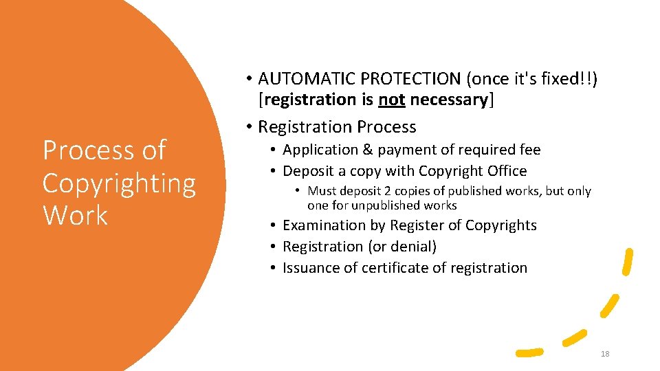 Process of Copyrighting Work • AUTOMATIC PROTECTION (once it's fixed!!) [registration is not necessary]