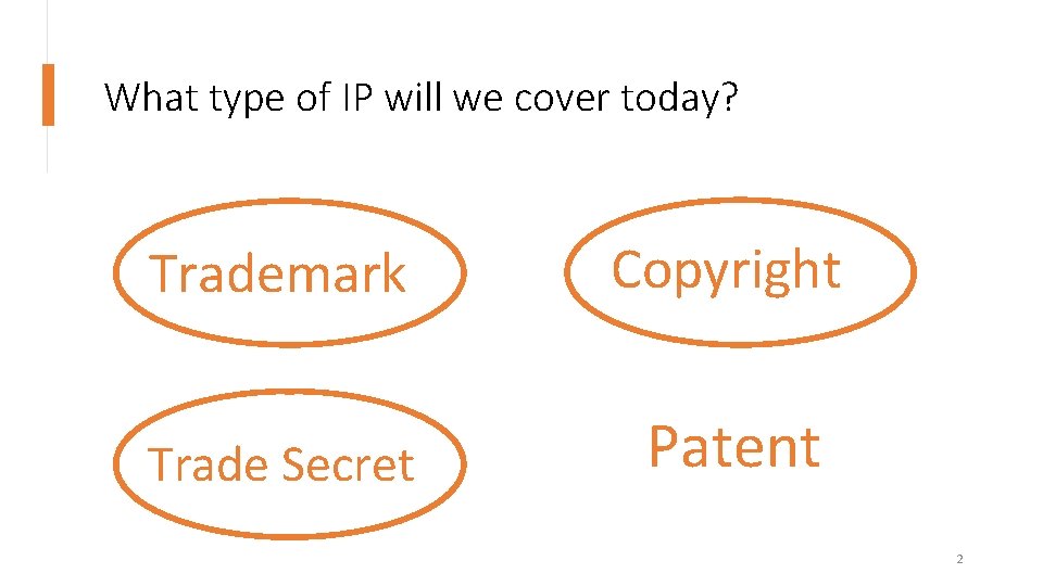 What type of IP will we cover today? Trademark Copyright Trade Secret Patent 2