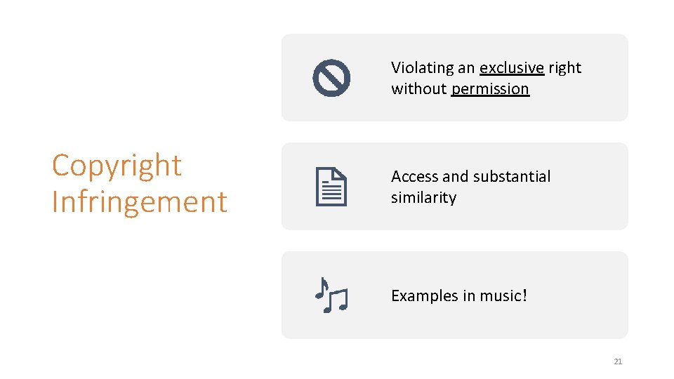 Violating an exclusive right without permission Copyright Infringement Access and substantial similarity Examples in