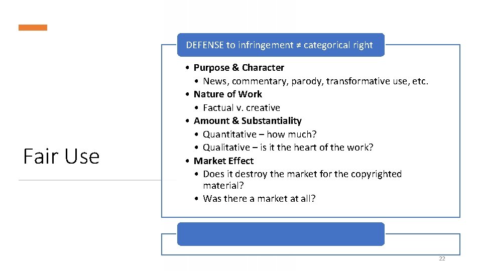 DEFENSE to infringement ≠ categorical right Fair Use • Purpose & Character • News,