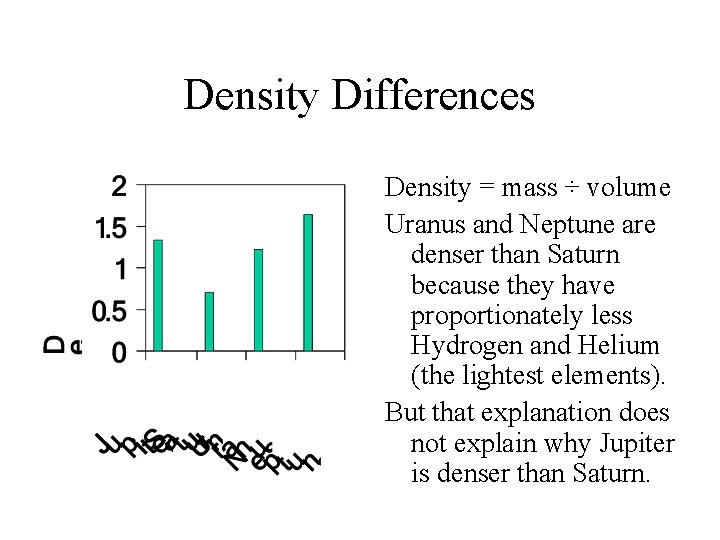 Density Differences Density = mass ÷ volume Uranus and Neptune are denser than Saturn