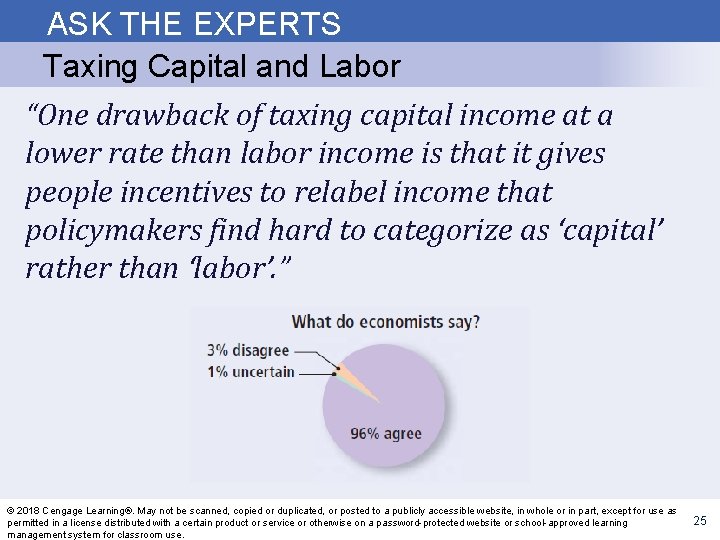 ASK THE EXPERTS Taxing Capital and Labor “One drawback of taxing capital income at