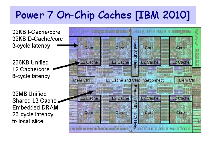 Power 7 On-Chip Caches [IBM 2010] 32 KB I-Cache/core 32 KB D-Cache/core 3 -cycle