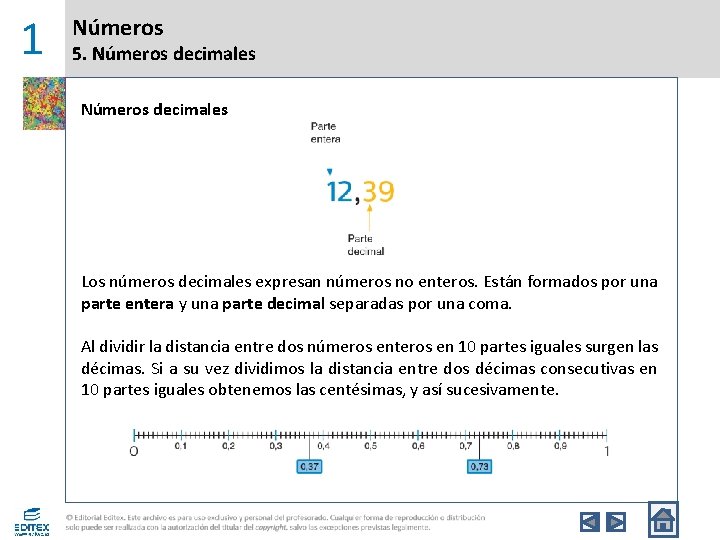 1 Números 5. Números decimales Los números decimales expresan números no enteros. Están formados