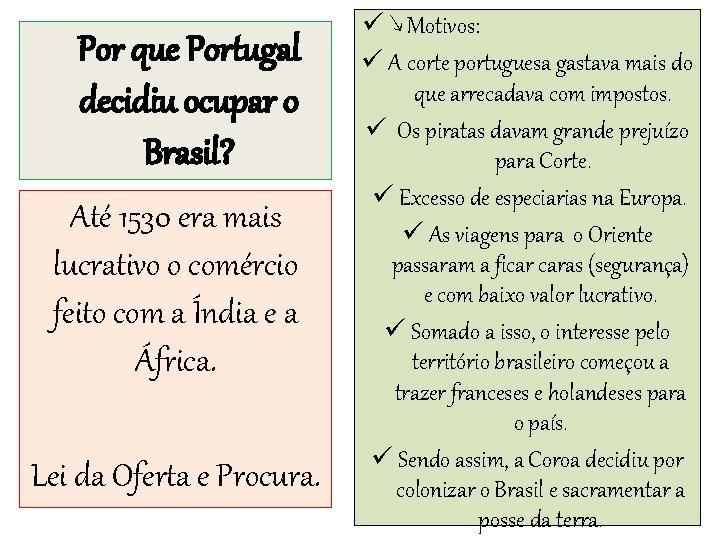 Por que Portugal decidiu ocupar o Brasil? Até 1530 era mais lucrativo o comércio