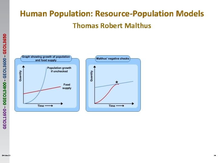 Human Population: Resource-Population Models GEOL 1600 - 0 GEOL 3400 - GEOL 3650 Thomas