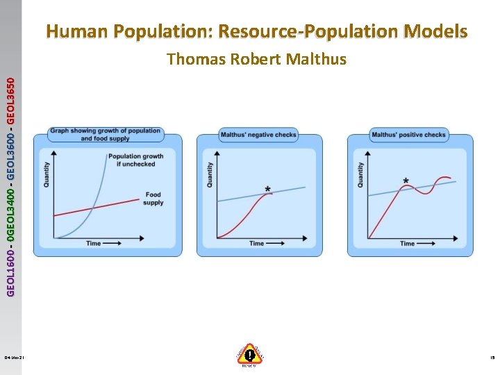 Human Population: Resource-Population Models GEOL 1600 - 0 GEOL 3400 - GEOL 3650 Thomas Human Population: Resource-Population Models GEOL 1600 - 0 GEOL 3400 - GEOL 3650 Thomas