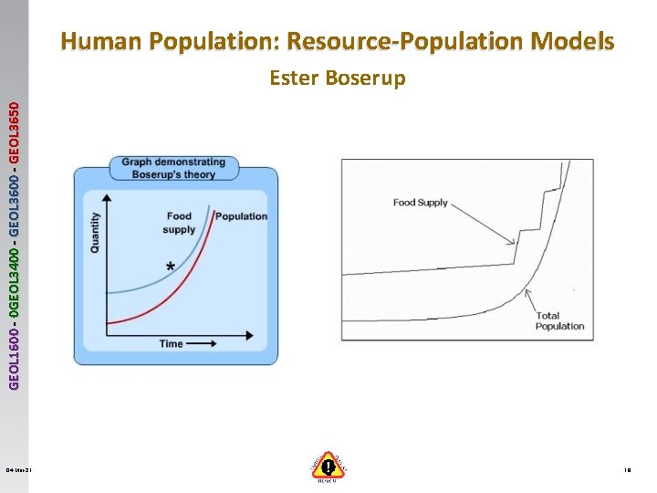 Human Population: Resource-Population Models GEOL 1600 - 0 GEOL 3400 - GEOL 3650 Ester Human Population: Resource-Population Models GEOL 1600 - 0 GEOL 3400 - GEOL 3650 Ester
