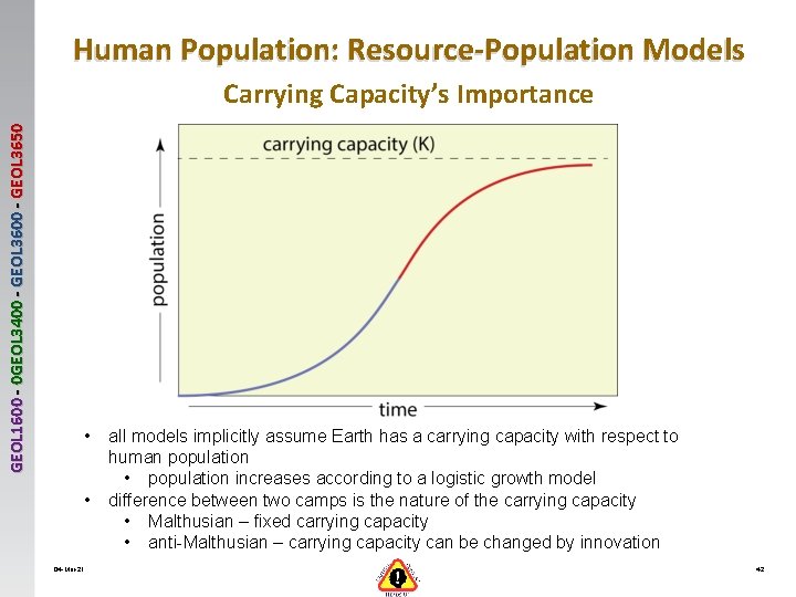 Human Population: Resource-Population Models GEOL 1600 - 0 GEOL 3400 - GEOL 3650 Carrying