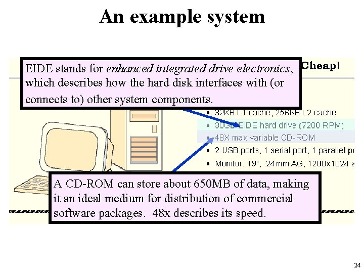 An example system EIDE stands for enhanced integrated drive electronics, which describes how the