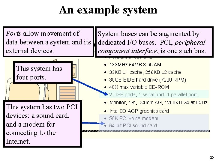 An example system Ports allow movement of System buses can be augmented by data