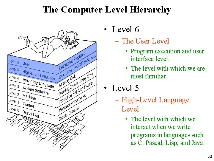 The Computer Level Hierarchy • Level 6 – The User Level • Program execution