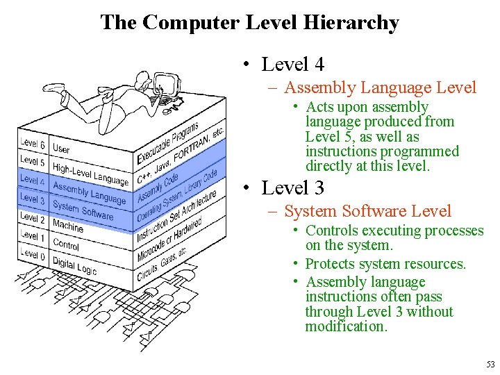 The Computer Level Hierarchy • Level 4 – Assembly Language Level • Acts upon