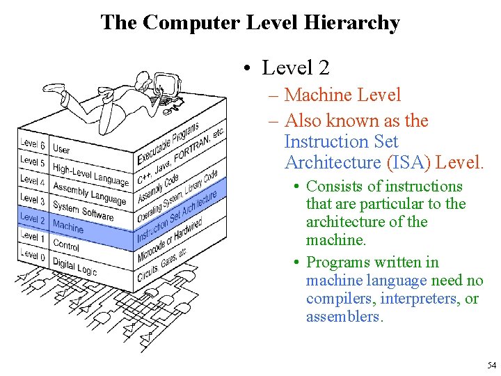 The Computer Level Hierarchy • Level 2 – Machine Level – Also known as