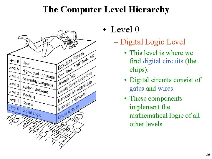 The Computer Level Hierarchy • Level 0 – Digital Logic Level • This level