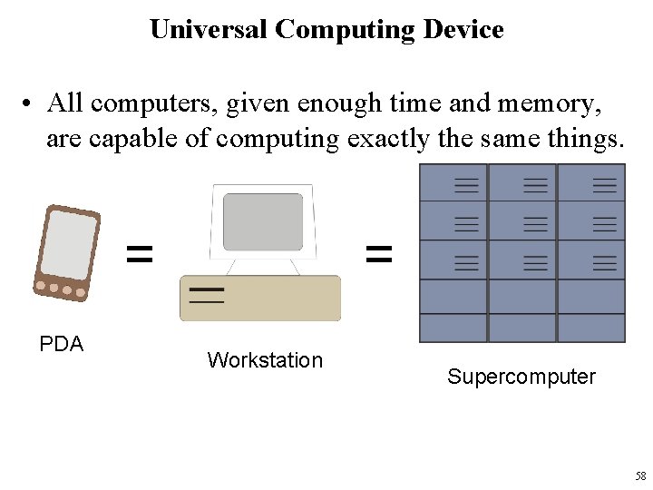 Universal Computing Device • All computers, given enough time and memory, are capable of
