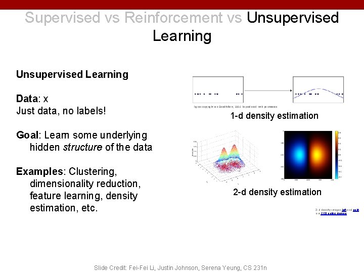 Supervised vs Reinforcement vs Unsupervised Learning Data: x Just data, no labels! Figure copyright