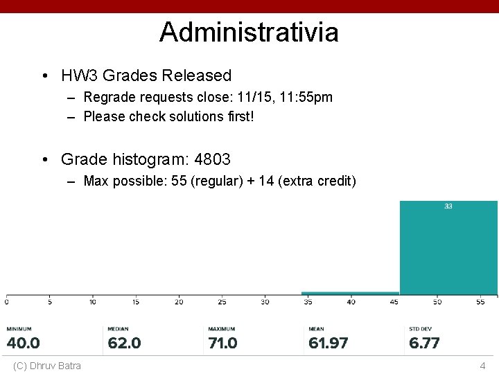 Administrativia • HW 3 Grades Released – Regrade requests close: 11/15, 11: 55 pm