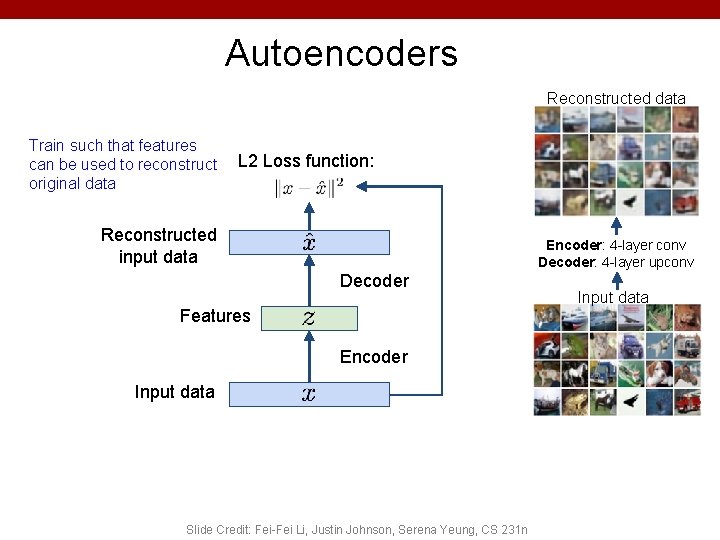Autoencoders Reconstructed data Train such that features can be used to reconstruct original data