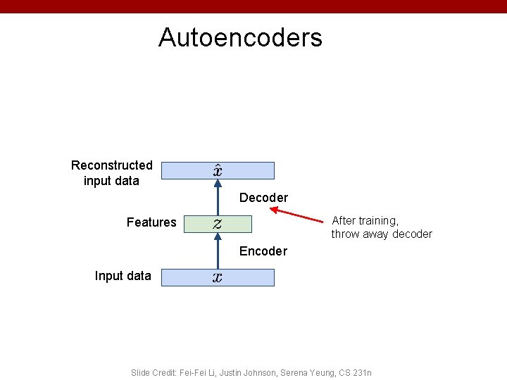 Autoencoders Reconstructed input data Decoder After training, throw away decoder Features Encoder Input data