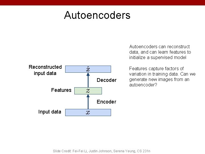 Autoencoders can reconstruct data, and can learn features to initialize a supervised model Reconstructed