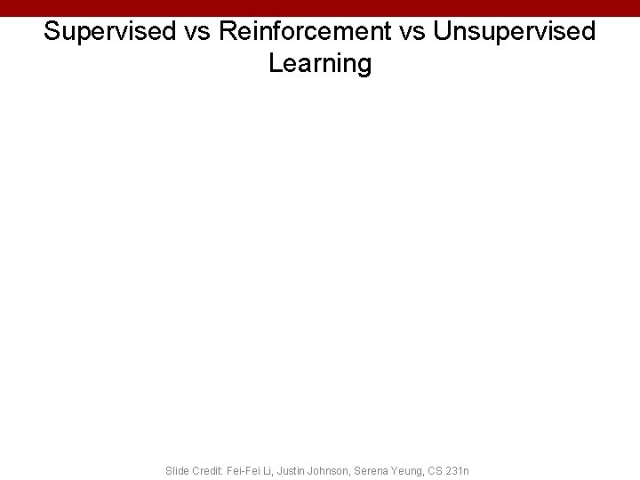 Supervised vs Reinforcement vs Unsupervised Learning Slide Credit: Fei-Fei Li, Justin Johnson, Serena Yeung,