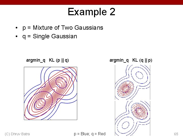 Example 2 • p = Mixture of Two Gaussians • q = Single Gaussian