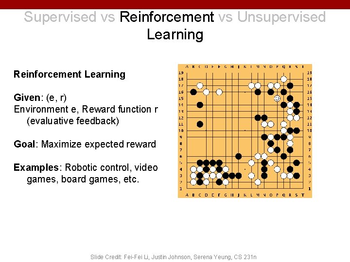 Supervised vs Reinforcement vs Unsupervised Learning Reinforcement Learning Given: (e, r) Environment e, Reward
