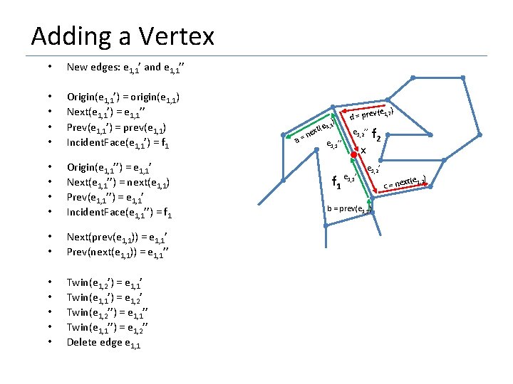 Adding a Vertex • New edges: e 1, 1’ and e 1, 1’’ •