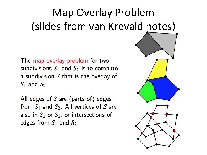 Map Overlay Problem (slides from van Krevald notes) 