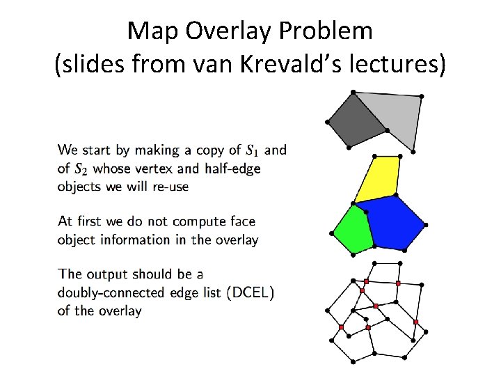 Map Overlay Problem (slides from van Krevald’s lectures) 