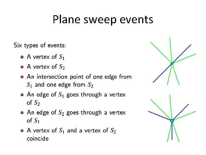 Plane sweep events 