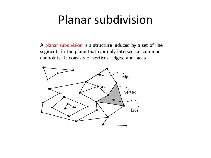 Planar subdivision Planar subdivision