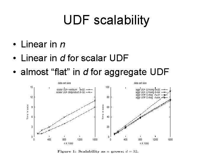 UDF scalability • Linear in n • Linear in d for scalar UDF •