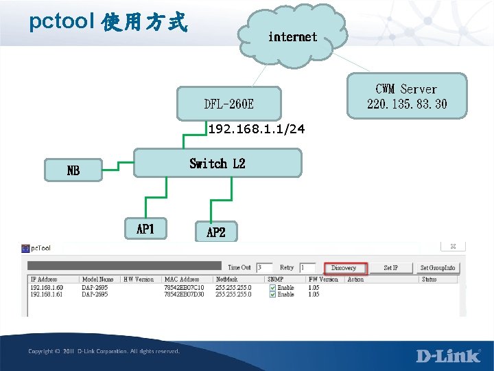 pctool 使用方式 internet DFL-260 E 192. 168. 1. 1/24 Switch L 2 NB AP