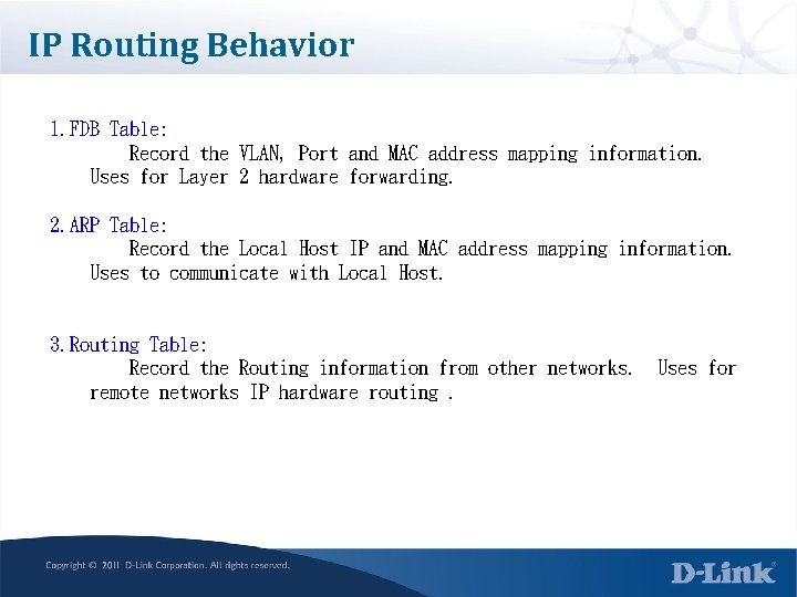 IP Routing Behavior 1. FDB Table: Record the VLAN, Port and MAC address mapping