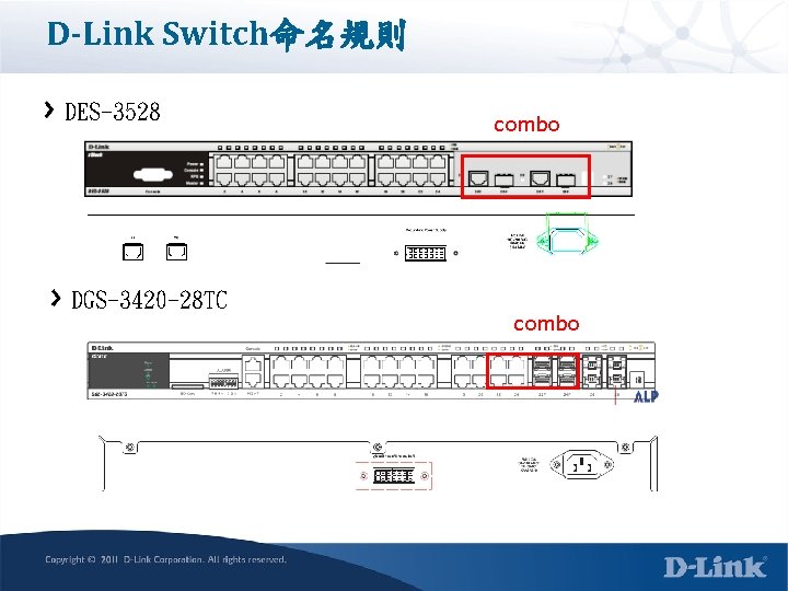 D-Link Switch命名規則 DES-3528 DGS-3420 -28 TC combo 