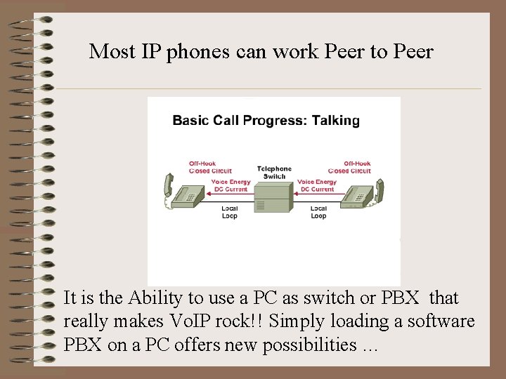 Most IP phones can work Peer to Peer It is the Ability to use