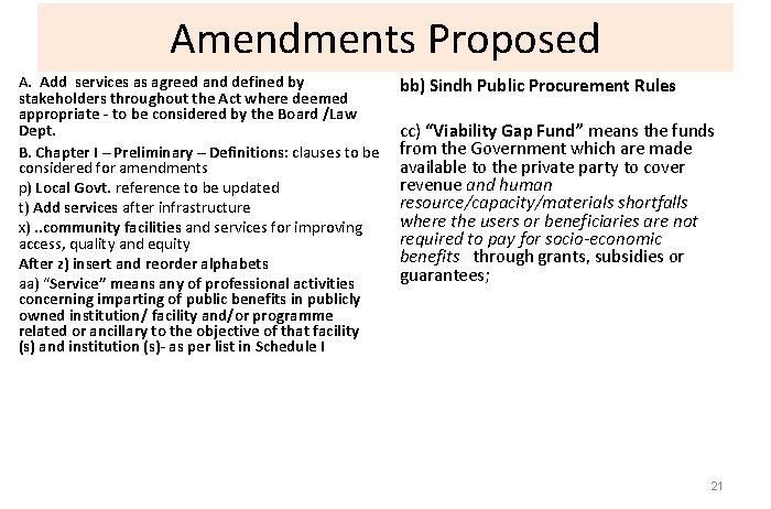 Amendments Proposed A. Add services as agreed and defined by stakeholders throughout the Act