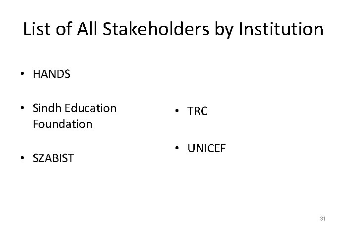 List of All Stakeholders by Institution • HANDS • Sindh Education Foundation • SZABIST