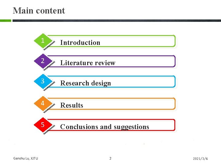 Main content Genshu Lu, XJTU 1 Introduction 2 Literature review 3 Research design 4 Main content Genshu Lu, XJTU 1 Introduction 2 Literature review 3 Research design 4