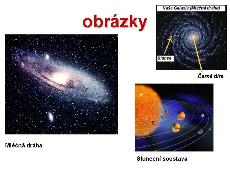 obrázky Černá díra Mléčná dráha Sluneční soustava obrázky Černá díra Mléčná dráha Sluneční soustava