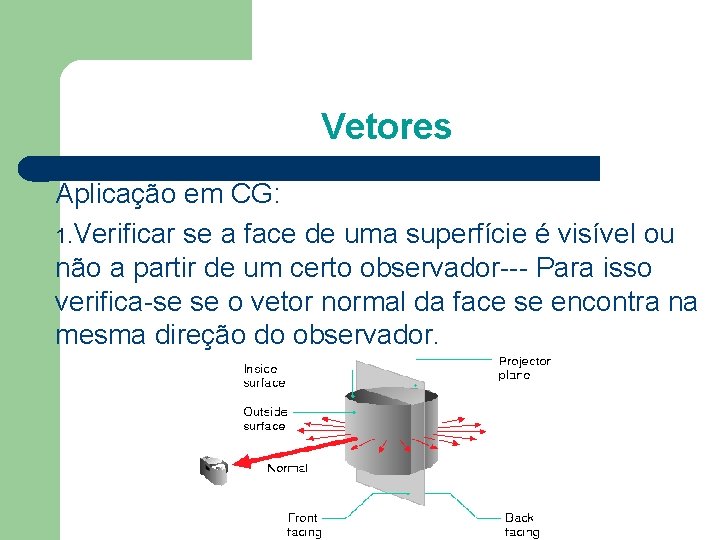 Vetores Aplicação em CG: 1. Verificar se a face de uma superfície é visível