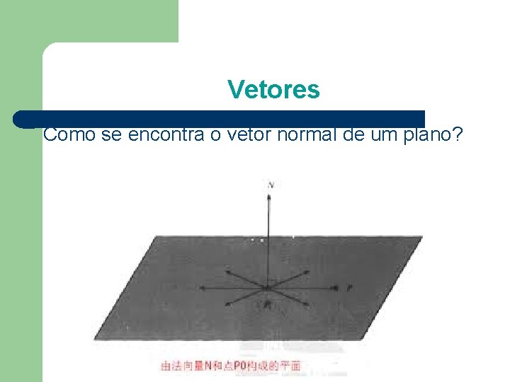 Vetores Como se encontra o vetor normal de um plano? 