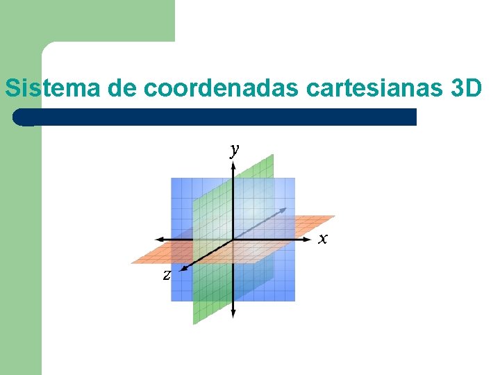 Sistema de coordenadas cartesianas 3 D 