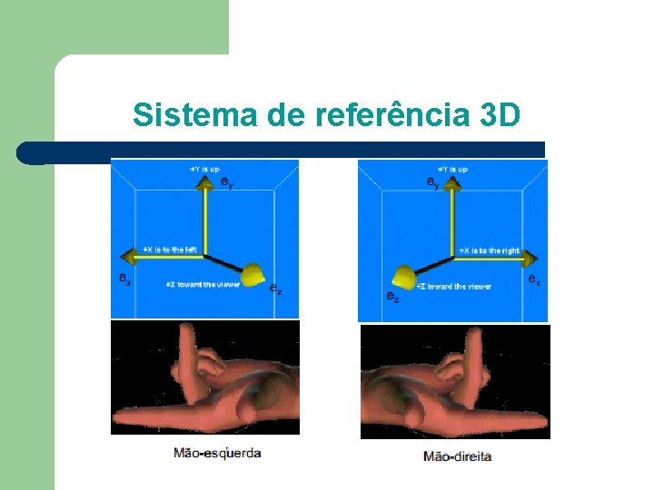 Sistema de referência 3 D 