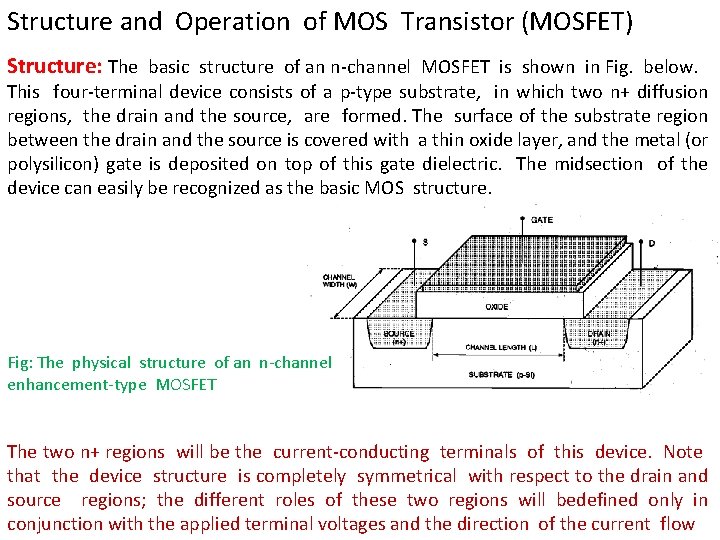 Structure and Operation of MOS Transistor (MOSFET) Structure: The basic structure of an n-channel