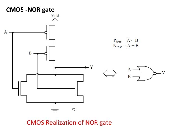 CMOS -NOR gate CMOS Realization of NOR gate 