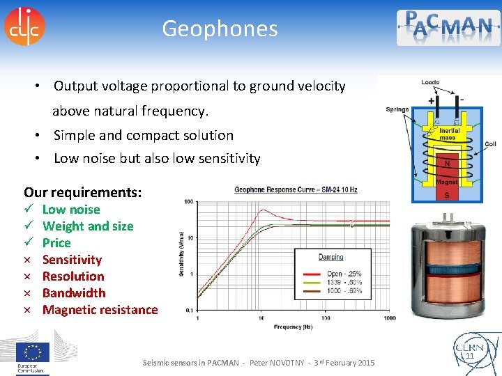 Geophones • Output voltage proportional to ground velocity above natural frequency. • Simple and