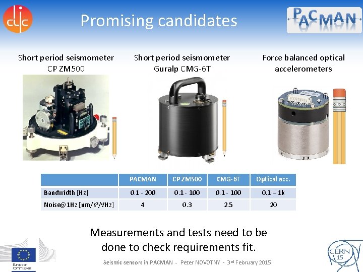 Promising candidates Short period seismometer CP ZM 500 Bandwidth [Hz] Noise@1 Hz [nm/s 2/√Hz]